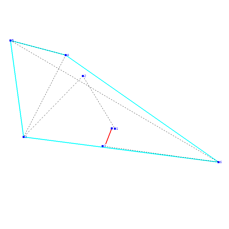Flugauswertung